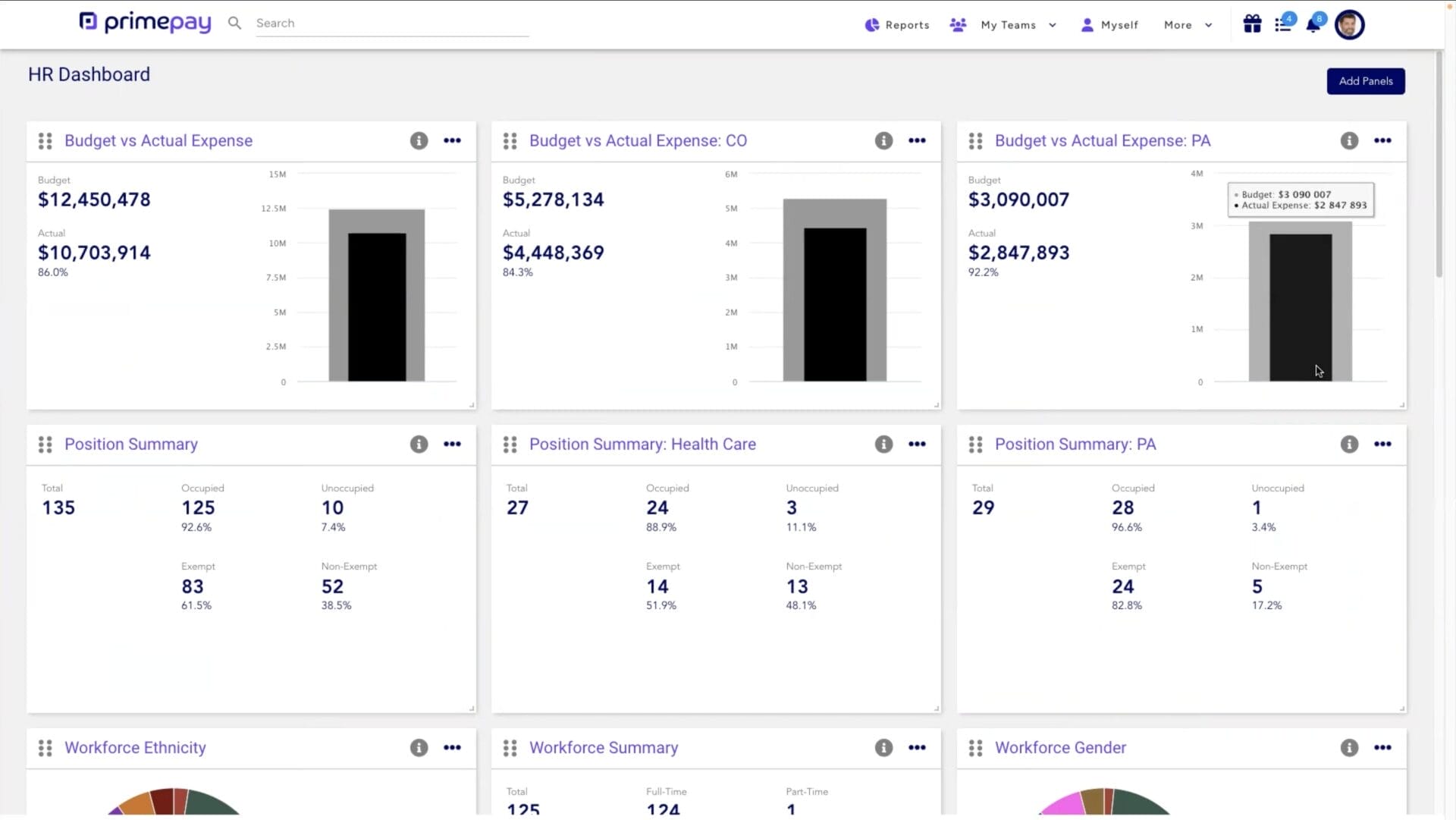 HR-dashboard-of-reports