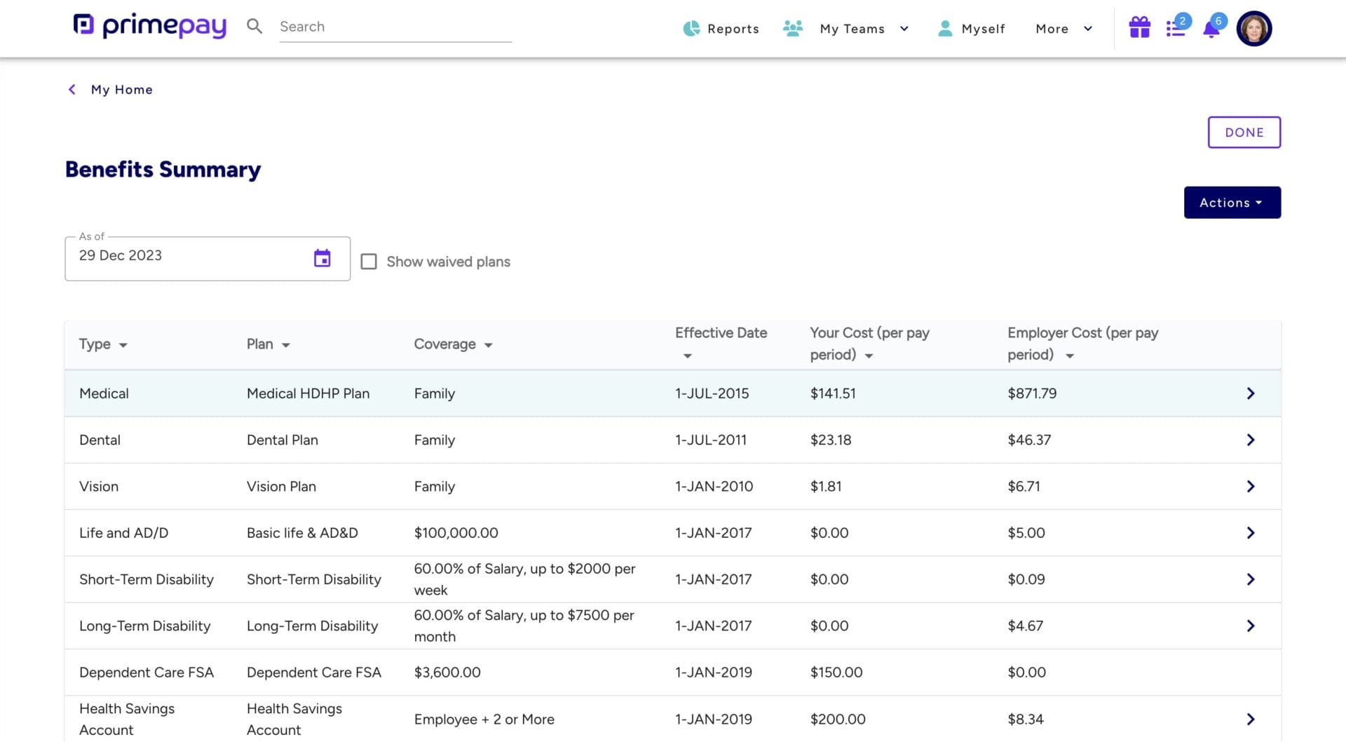 Understanding Payroll Service Solutions 2 PrimePay Employee Benefits Summary with FSA