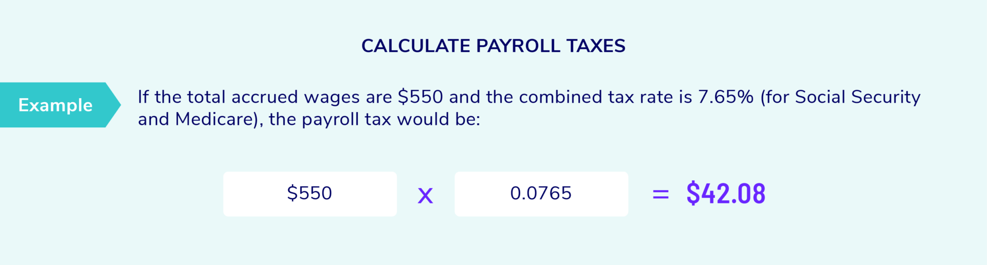 What is Accrued Payroll? 4 accrued payroll payroll taxes
