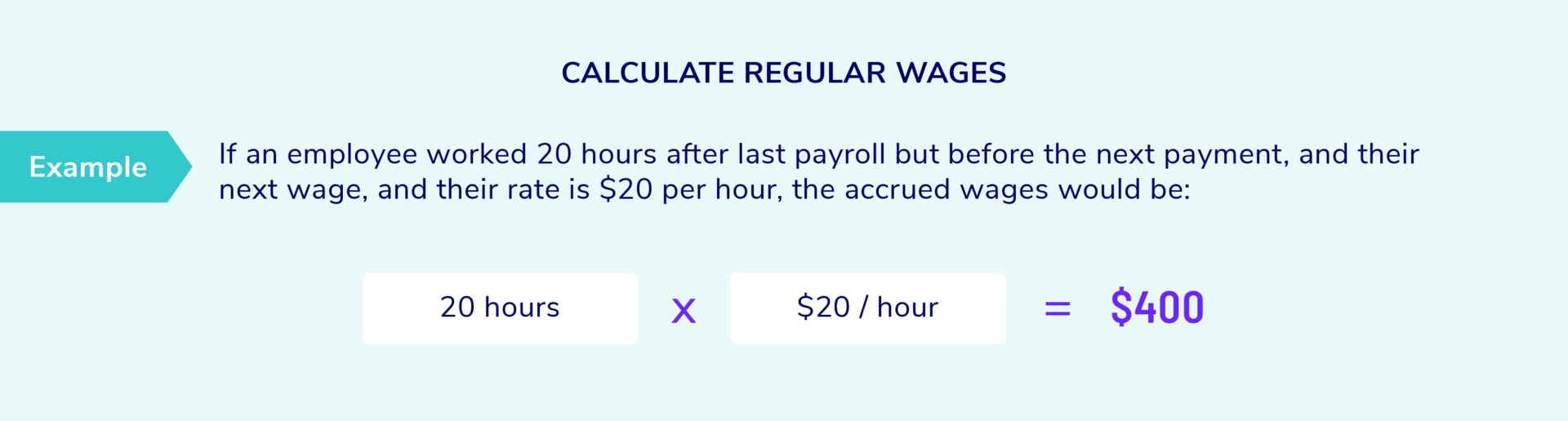 What is Accrued Payroll? 2 accrued payroll calculate wages