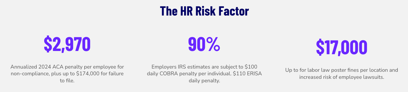 Understanding Payroll Processing and How It Works 3 compliance data - ticker