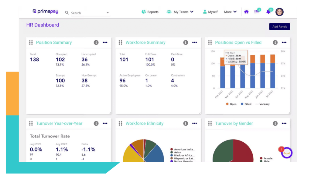 payroll reporting programs to help with compliance - dashboard view