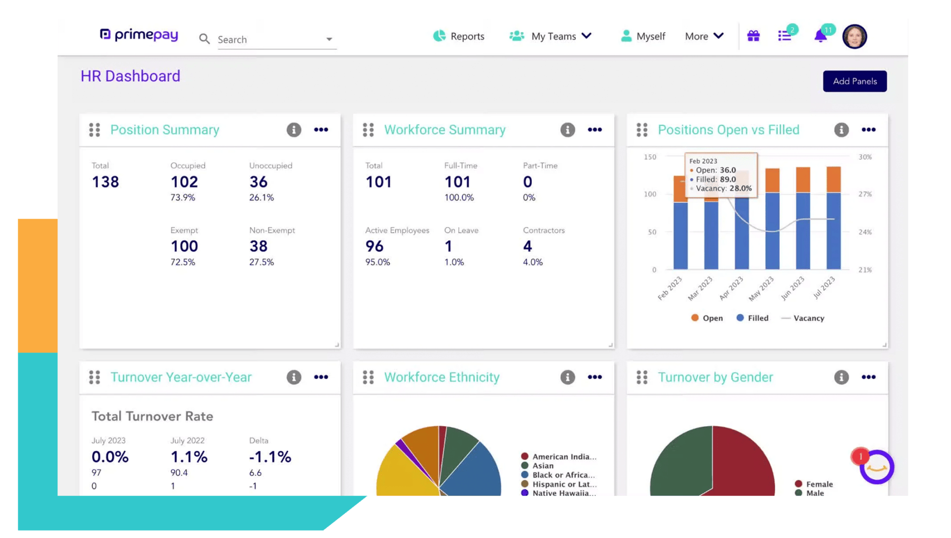 Understanding Payroll Service Solutions 3 hr Dashboard e1701370981415