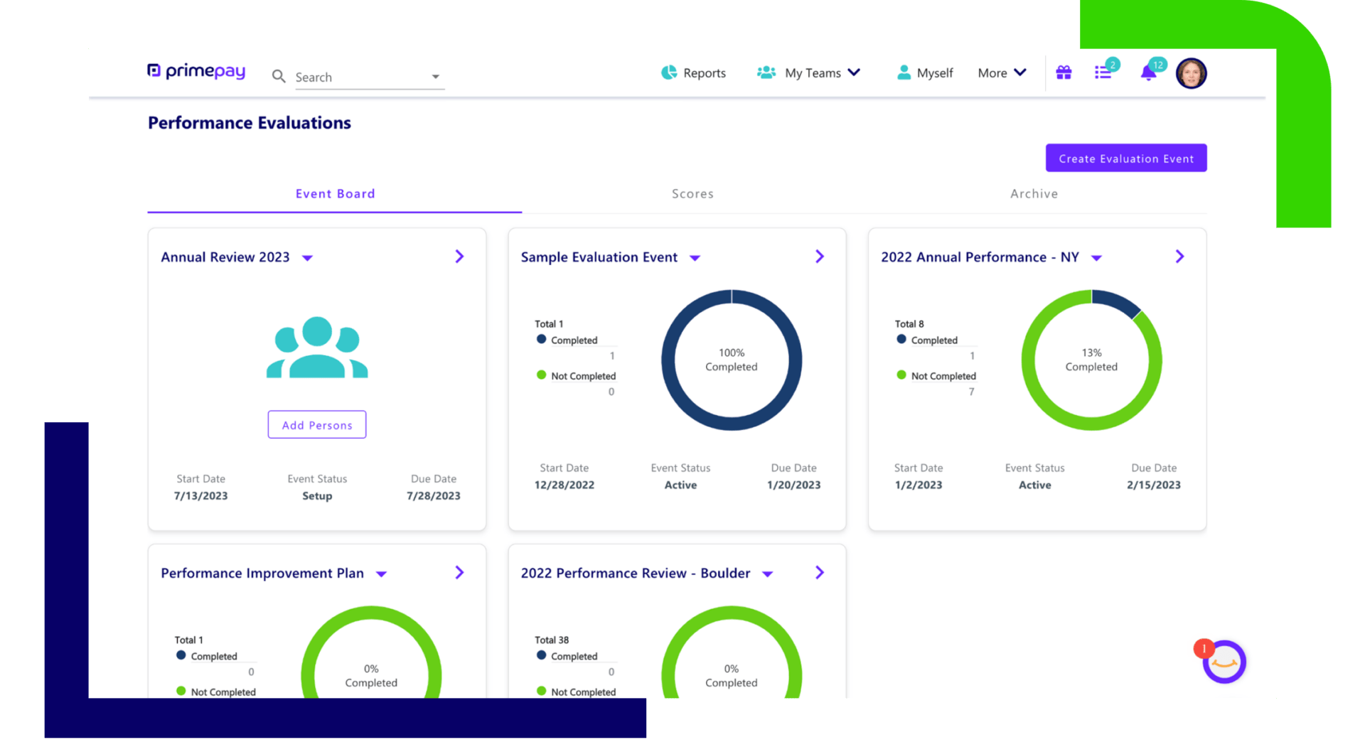 Year-End Payroll Checklist for Businesses 8 performance